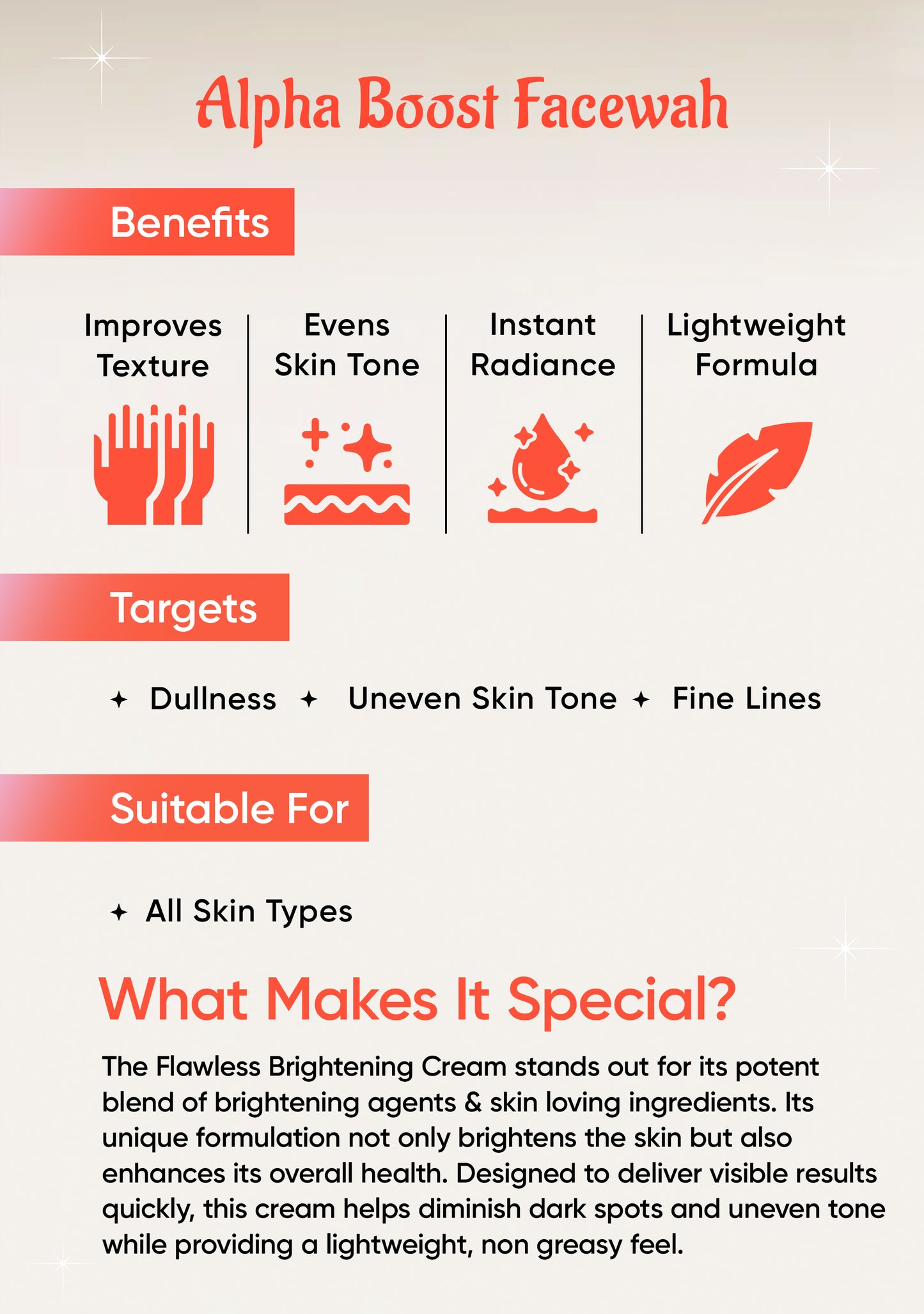 Exfoliating and Brightening Facewash